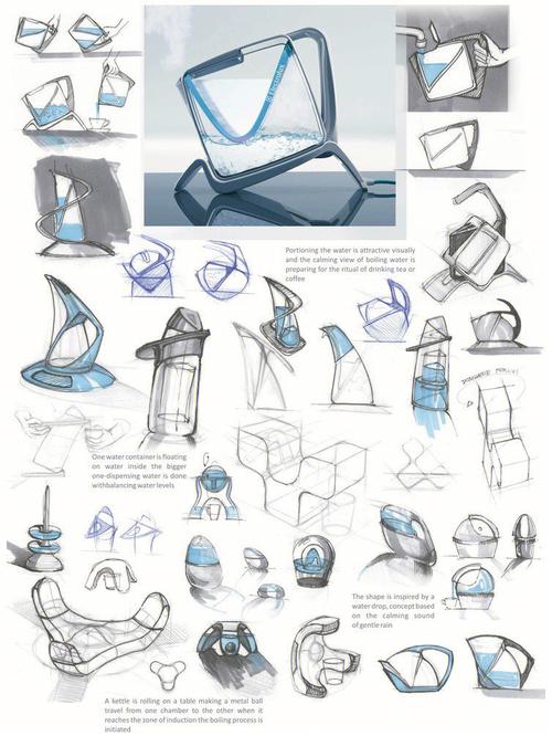 工業(yè)設(shè)計與產(chǎn)品設(shè)計 草圖推演過程的平面設(shè)計分享