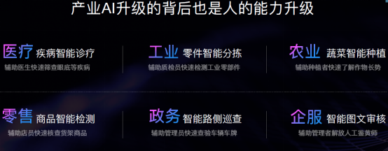 AI開發(fā)者大會聚焦“三步走”戰(zhàn)略，加速產(chǎn)業(yè)智能化，賦能新鮮蔬菜零售新變革